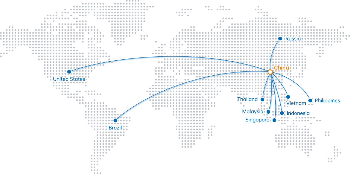 Global Partners